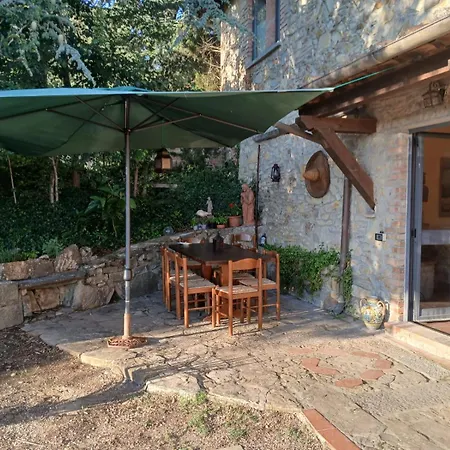 Teranga In Chianti * Tavarnelle Val di Pesa